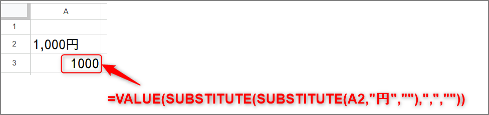 SUBSTITUTE